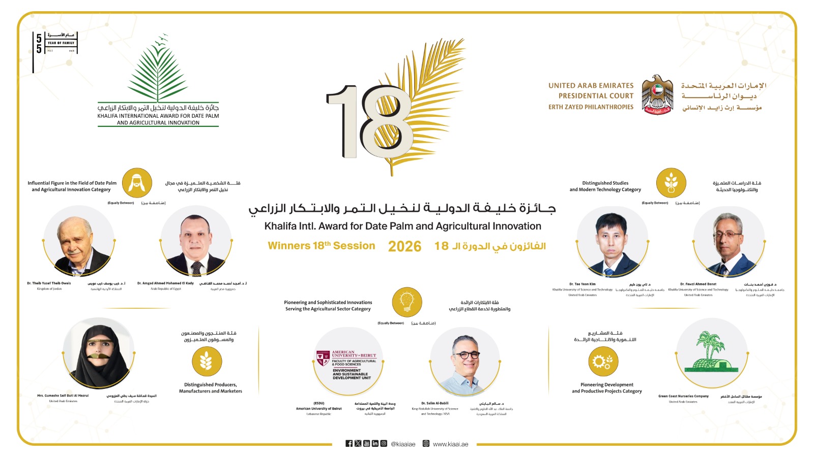 إعلان الفائزين بالدورة 18لجائزة خليفة الدولية لنخيل التمر والابتكار الزراعي وإطلاق المؤتمر الدولي الثامن لنخيل التمر
